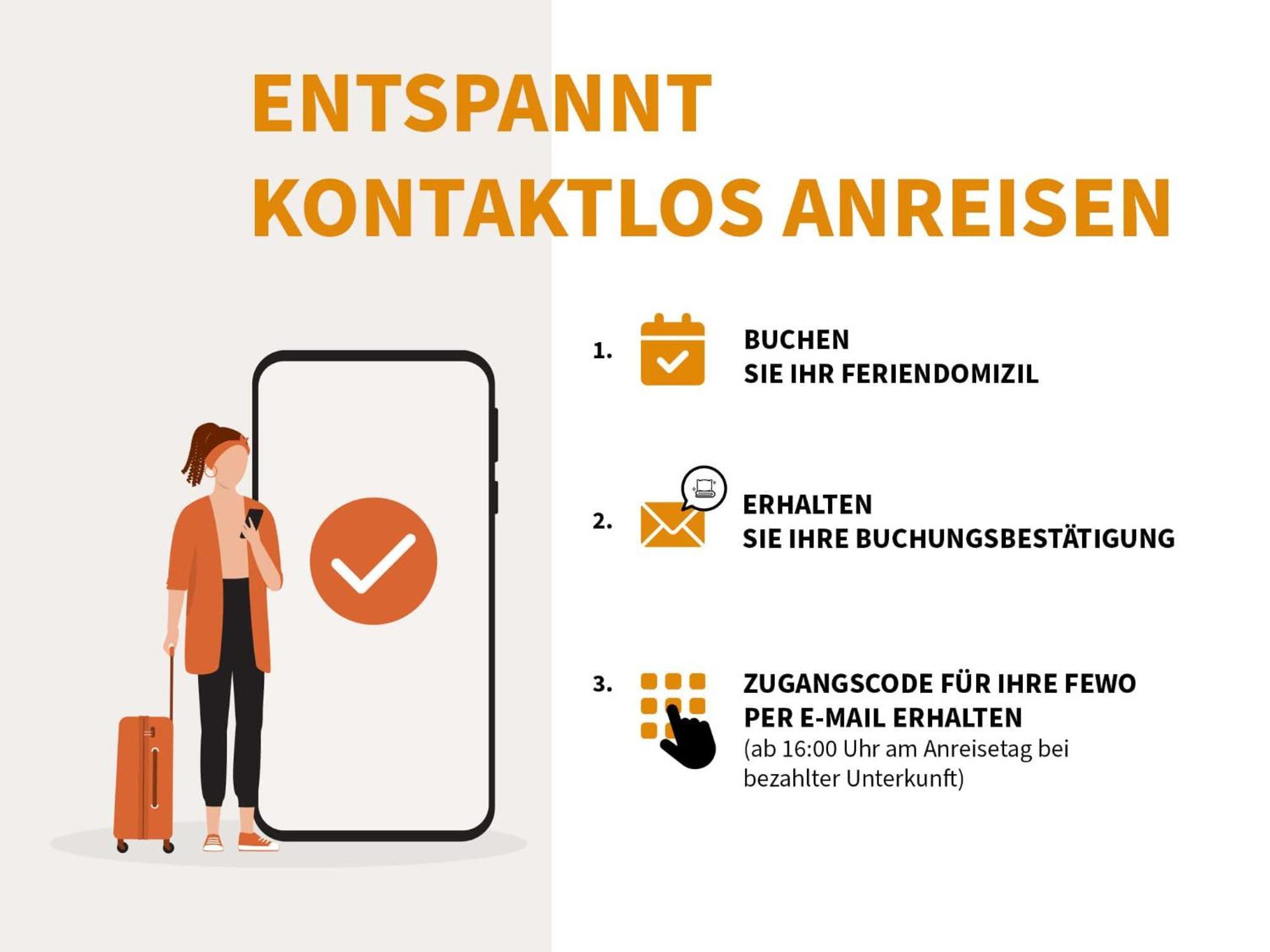 Ferienwohnungen "Am Storchennest" Göhren-Lebbin Kültér fotó
